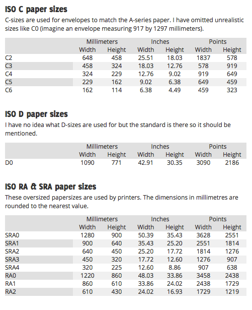 Screen Shot 2015-06-24 at 7.15.31 AM